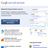 "�������� � Google ���������"